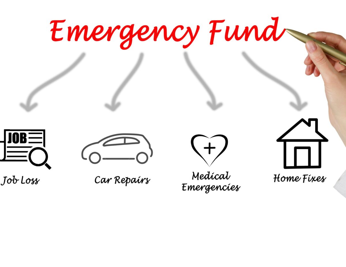 The word "emergency fund" has arrows pointing down to pictures and labels of "job loss", "car repairs", "medical emergencies' and "home fixes" - basic budget categories.