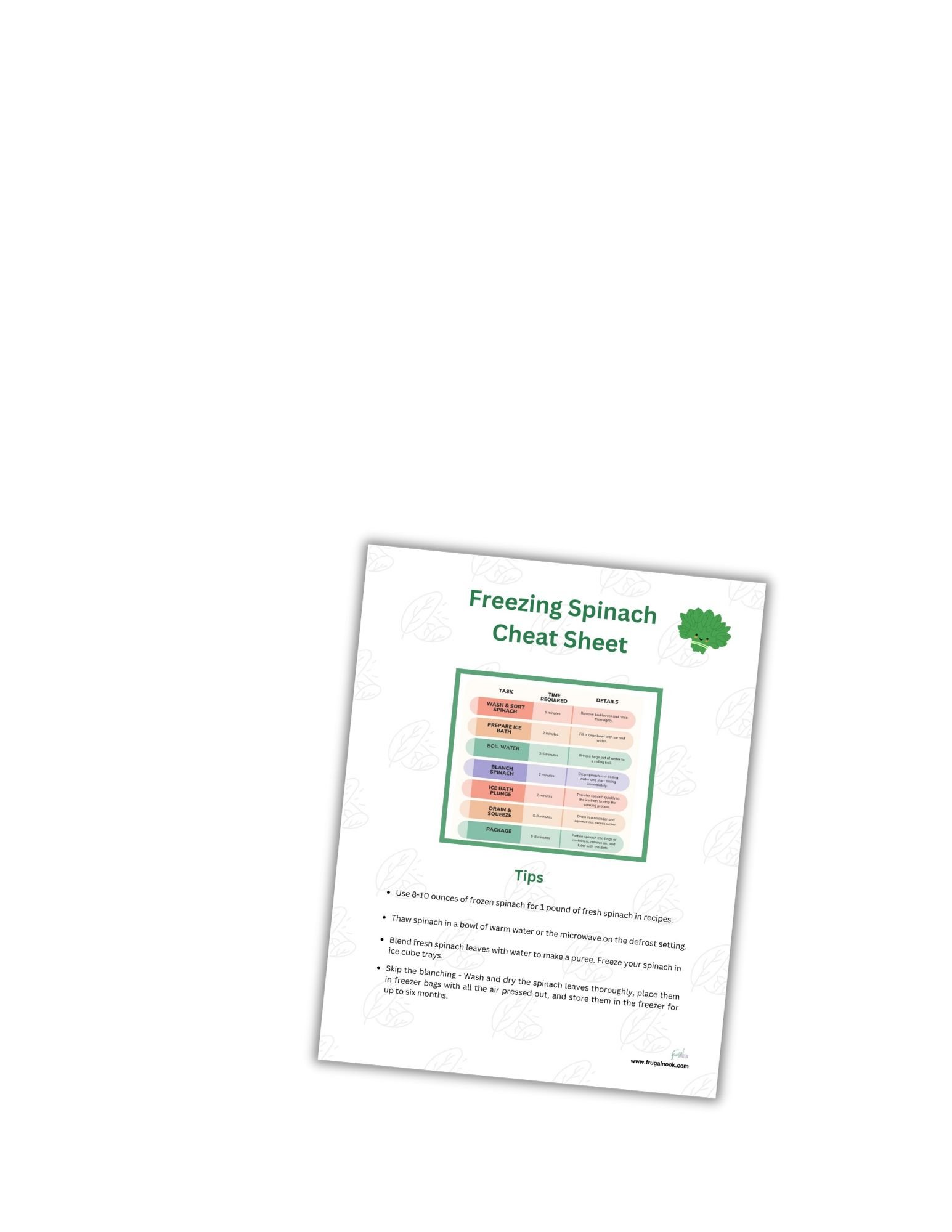The Ultimate Guide To Freezing Spinach: Easy And Save Money